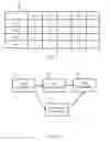 Fig. 02 - Versioned change propagation