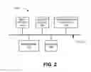 Fig. 03 - Machine to machine data aggregator