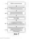 Fig. 09 - Machine to machine data aggregator