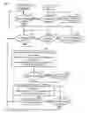 Fig. 01 - Methods and apparatus for providing adaptive private network database schema migration and management processes