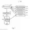 Fig. 12 - Methods and apparatus for providing adaptive private network database schema migration and management processes