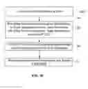 Fig. 11 - Visualizing large data volumes utilizing initial sampling and multi-stage calculations