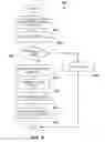 Fig. 06 - UBIQUITOUS CONTENT ACCESS AND MANAGEMENT