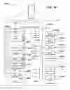 Fig. 19 - UBIQUITOUS CONTENT ACCESS AND MANAGEMENT