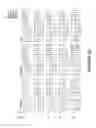 Fig. 11 - Wall encoding and decoding