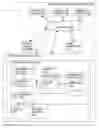 Fig. 01 - Utilizing hyperlink forward chain analysis to signify relevant links to a user