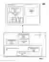 Fig. 04 - Generating secured recommendations for business intelligence enterprise systems