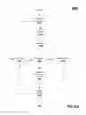 Fig. 20 - Generating secured recommendations for business intelligence enterprise systems