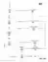 Fig. 21 - Generating secured recommendations for business intelligence enterprise systems