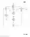 Fig. 27 - Generating secured recommendations for business intelligence enterprise systems