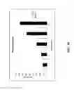 Fig. 19 - METHOD AND SYSTEM FOR CONCURRENCY CONTROL IN LOG-STRUCTURED MERGE DATA STORES