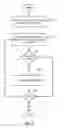 Fig. 03 - Method and system to search logs that contain a massive number of entries