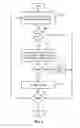 Fig. 08 - Method and system to search logs that contain a massive number of entries