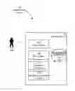 Fig. 01 - Systems and methods for measurement equivalency