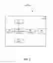 Fig. 06 - Systems and methods for measurement equivalency