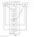 Fig. 02 - General, flexible, resilient ticketing interface between a device management system and ticketing systems