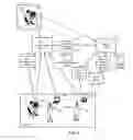 Fig. 03 - General, flexible, resilient ticketing interface between a device management system and ticketing systems