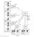 Fig. 11 - General, flexible, resilient ticketing interface between a device management system and ticketing systems