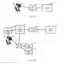 Fig. 12 - General, flexible, resilient ticketing interface between a device management system and ticketing systems