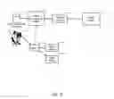 Fig. 13 - General, flexible, resilient ticketing interface between a device management system and ticketing systems