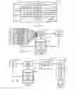 Fig. 14 - General, flexible, resilient ticketing interface between a device management system and ticketing systems