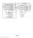 Fig. 16 - General, flexible, resilient ticketing interface between a device management system and ticketing systems
