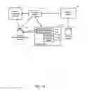 Fig. 17 - General, flexible, resilient ticketing interface between a device management system and ticketing systems