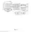 Fig. 18 - General, flexible, resilient ticketing interface between a device management system and ticketing systems