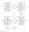 Fig. 01 - Object based content management system and method