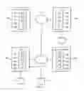 Fig. 02 - Object based content management system and method
