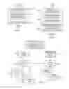 Fig. 05 - Object based content management system and method