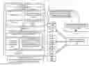 Fig. 01 - Analytic solution with a self-learning and context-sensitive semantic layer