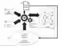 Fig. 01 - Optimizing continuous query operations in an in memory data grid (IMDG)