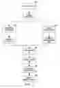 Fig. 04 - System and method for in-context exploration of search results