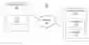 Fig. 01 - SYSTEM AND METHOD FOR DETERMINING WHETHER FILES ARE APPROPRIATE FOR ADDITION INTO A COLLECTION