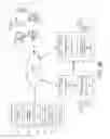Fig. 11 - Searching and accessing application-independent functionality