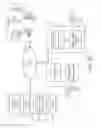 Fig. 13 - Searching and accessing application-independent functionality