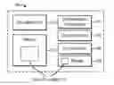 Fig. 01 - Graph processing in database