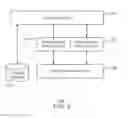 Fig. 03 - Graph operations