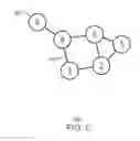 Fig. 06 - Graph operations