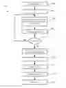 Fig. 01 - Method and system for efficient feature matching
