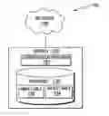 Fig. 01 - Optimization of metadata via lossy compression