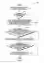 Fig. 03 - Optimization of metadata via lossy compression