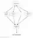 Fig. 02 - Distributed data stream processing method and system