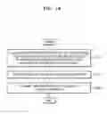Fig. 21 - METHOD OF PROVIDING CONTENT AND ELECTRONIC APPARATUS PERFORMING THE METHOD