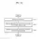Fig. 23 - METHOD OF PROVIDING CONTENT AND ELECTRONIC APPARATUS PERFORMING THE METHOD