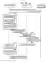 Fig. 28 - METHOD OF PROVIDING CONTENT AND ELECTRONIC APPARATUS PERFORMING THE METHOD