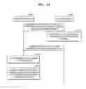Fig. 36 - METHOD OF PROVIDING CONTENT AND ELECTRONIC APPARATUS PERFORMING THE METHOD