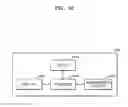 Fig. 44 - METHOD OF PROVIDING CONTENT AND ELECTRONIC APPARATUS PERFORMING THE METHOD