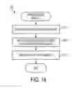 Fig. 19 - Computer-implemented system and method for analyzing organizational performance from episodic data